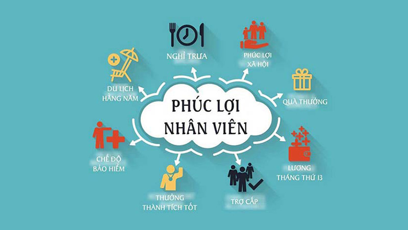 Những phúc lợi thường có của một nhân viên chính thức 